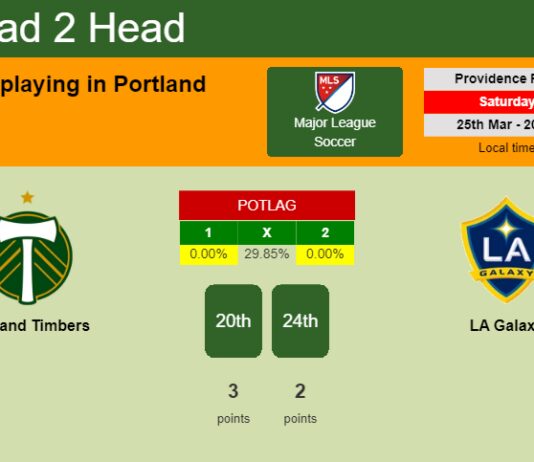 H2H, prediction of Portland Timbers vs LA Galaxy with odds, preview, pick, kick-off time 25-03-2023 - Major League Soccer