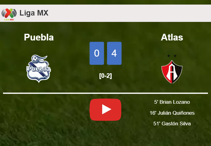 Atlas prevails over Puebla 4-0 after playing a incredible match. HIGHLIGHTS