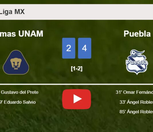 Puebla conquers Pumas UNAM 4-2. HIGHLIGHTS