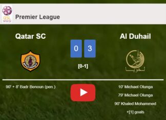 Al Duhail conquers Qatar SC 3-1. HIGHLIGHTS