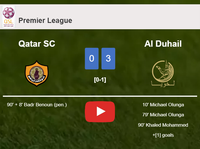 Al Duhail conquers Qatar SC 3-1. HIGHLIGHTS