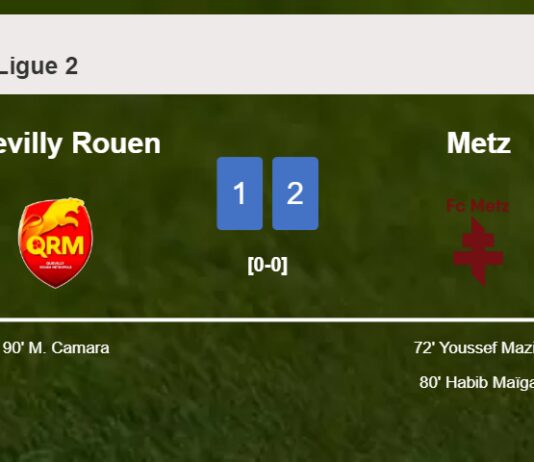 Metz snatches a 2-1 win against Quevilly Rouen
