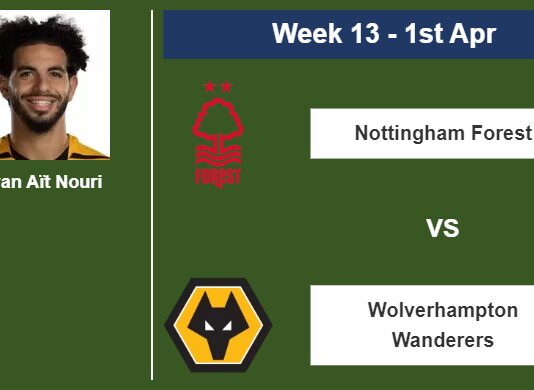 FANTASY PREMIER LEAGUE. Rayan Aït Nouri statistics before facing Nottingham Forest on Saturday 1st of April for the 13th week.