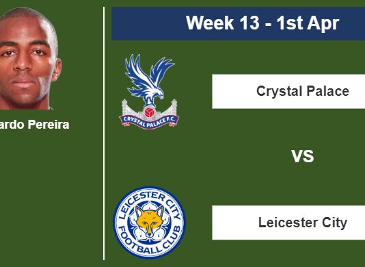 FANTASY PREMIER LEAGUE. Ricardo Pereira statistics before facing Crystal Palace on Saturday 1st of April for the 13th week.