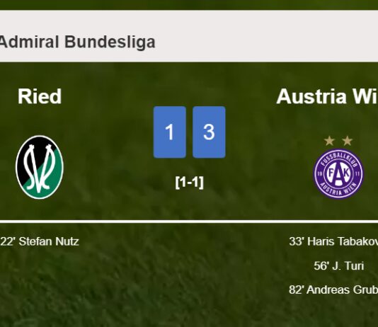 Austria Wien defeats Ried 3-1 after recovering from a 0-1 deficit