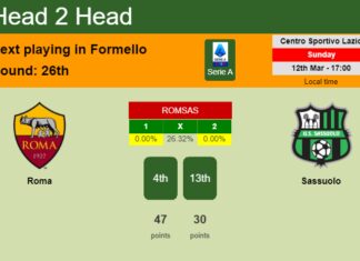 H2H, prediction of Roma vs Sassuolo with odds, preview, pick, kick-off time 12-03-2023 - Serie A