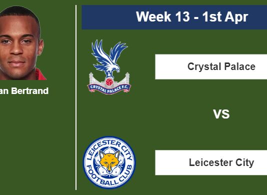 FANTASY PREMIER LEAGUE. Ryan Bertrand statistics before facing Crystal Palace on Saturday 1st of April for the 13th week.
