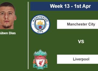 FANTASY PREMIER LEAGUE. Rúben Dias statistics before facing Liverpool on Saturday 1st of April for the 13th week.