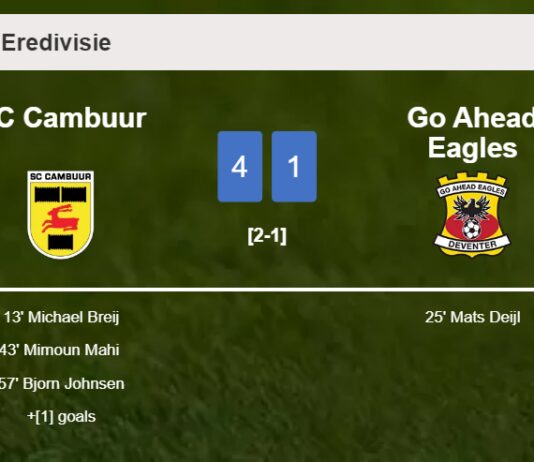 SC Cambuur demolishes Go Ahead Eagles 4-1 with a superb match