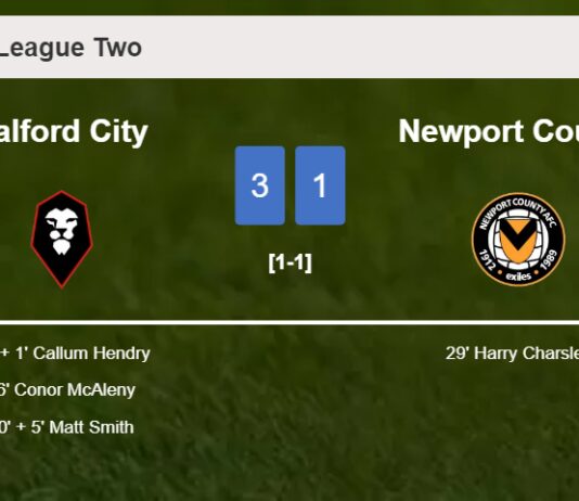 Salford City conquers Newport County 3-1 after recovering from a 0-1 deficit