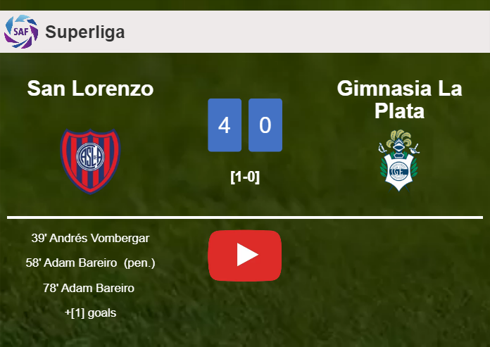 San Lorenzo wipes out Gimnasia La Plata 4-0 with a great performance. HIGHLIGHTS