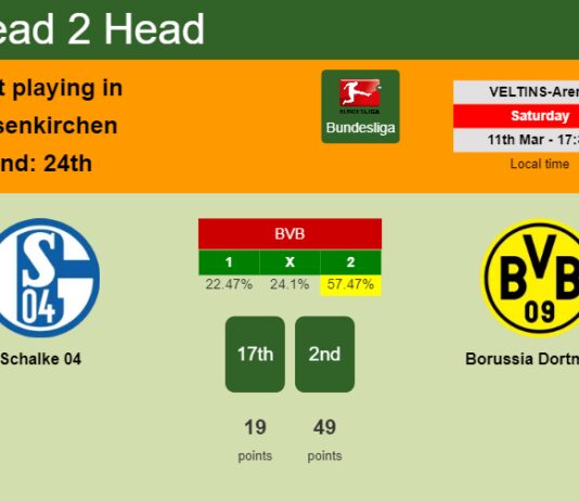 H2H, prediction of Schalke 04 vs Borussia Dortmund with odds, preview, pick, kick-off time 11-03-2023 - Bundesliga