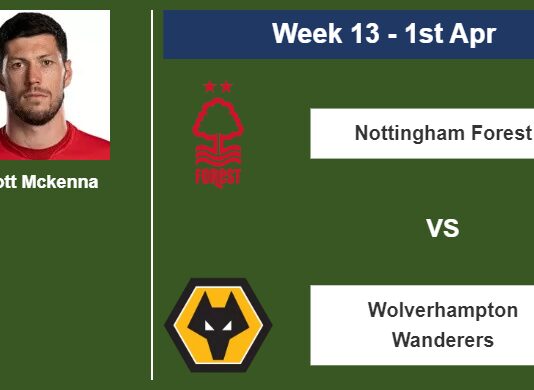 FANTASY PREMIER LEAGUE. Scott Mckenna statistics before facing Wolverhampton Wanderers on Saturday 1st of April for the 13th week.