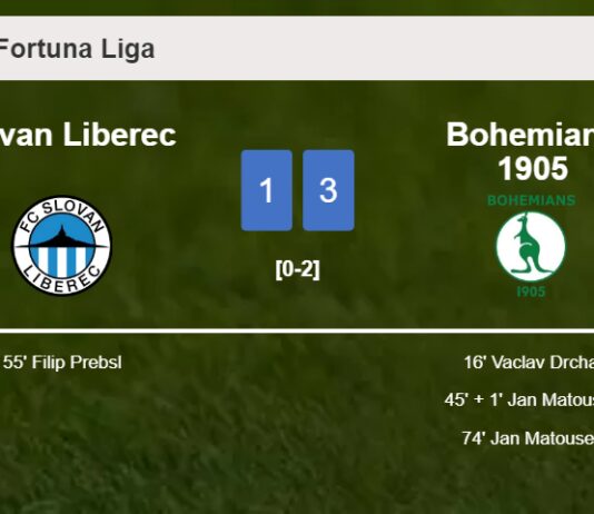 Bohemians 1905 defeats Slovan Liberec 3-1