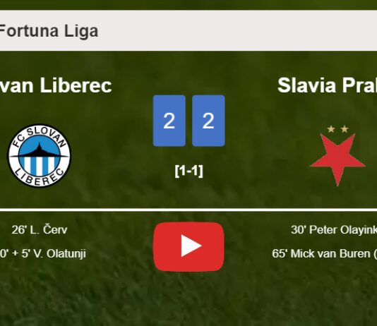 Slovan Liberec and Slavia Praha draw 2-2 on Saturday. HIGHLIGHTS