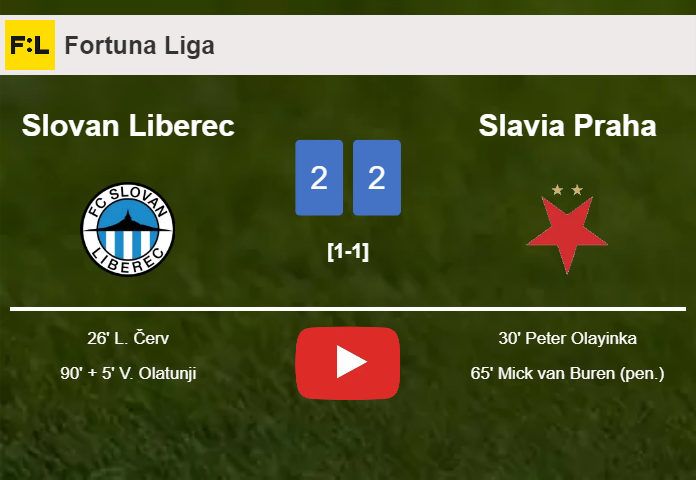 Slovan Liberec and Slavia Praha draw 2-2 on Saturday. HIGHLIGHTS