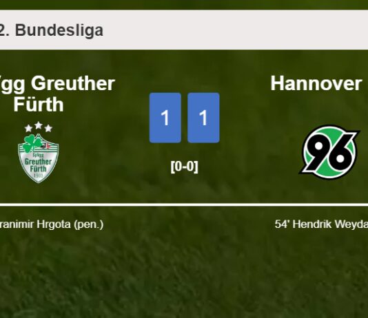 SpVgg Greuther Fürth and Hannover 96 draw 1-1 on Sunday