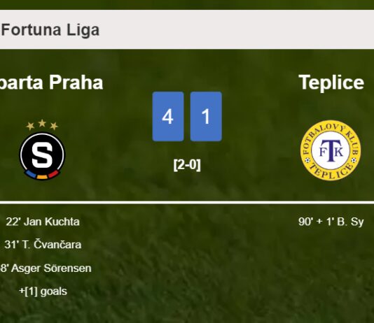 Sparta Praha obliterates Teplice 4-1 with an outstanding performance