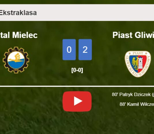 Piast Gliwice defeats Stal Mielec 2-0 on Friday. HIGHLIGHTS