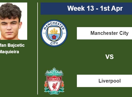 FANTASY PREMIER LEAGUE. Stefan Bajcetic Maquieira statistics before facing Manchester City on Saturday 1st of April for the 13th week.