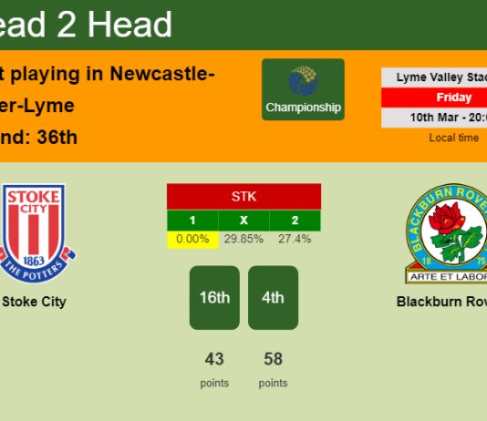 H2H, prediction of Stoke City vs Blackburn Rovers with odds, preview, pick, kick-off time 10-03-2023 - Championship