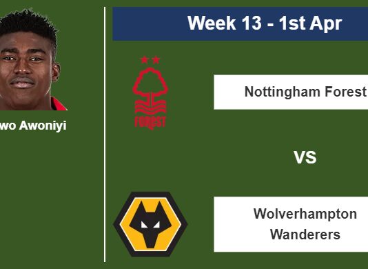 FANTASY PREMIER LEAGUE. Taiwo Awoniyi statistics before facing Wolverhampton Wanderers on Saturday 1st of April for the 13th week.