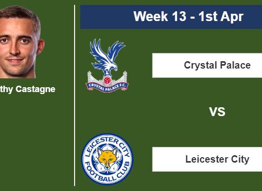 FANTASY PREMIER LEAGUE. Timothy Castagne statistics before facing Crystal Palace on Saturday 1st of April for the 13th week.