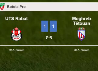 UTS Rabat and Moghreb Tétouan draw 1-1 on Sunday
