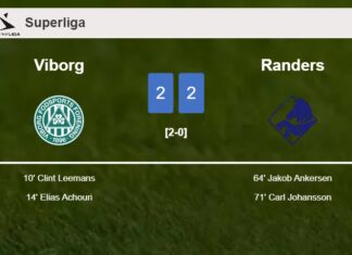 Randers manages to draw 2-2 with Viborg after recovering a 0-2 deficit