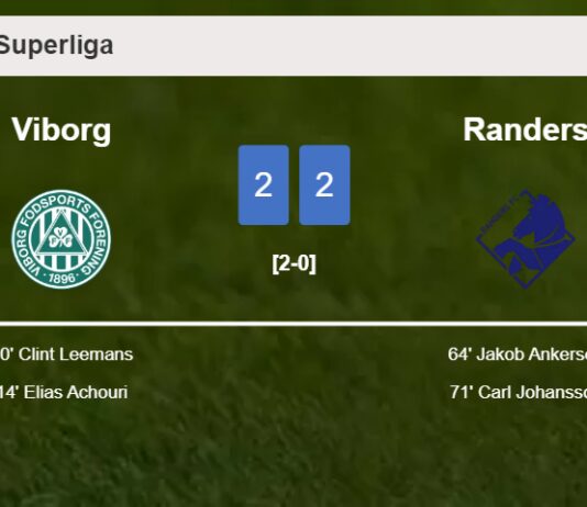 Randers manages to draw 2-2 with Viborg after recovering a 0-2 deficit