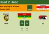 H2H, prediction of Vitesse vs AZ with odds, preview, pick, kick-off time 03-03-2023 - Eredivisie