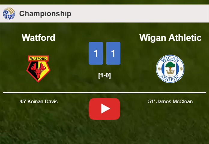 Watford and Wigan Athletic draw 1-1 on Saturday. HIGHLIGHTS