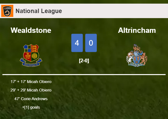 Wealdstone estinguishes Altrincham 4-0 