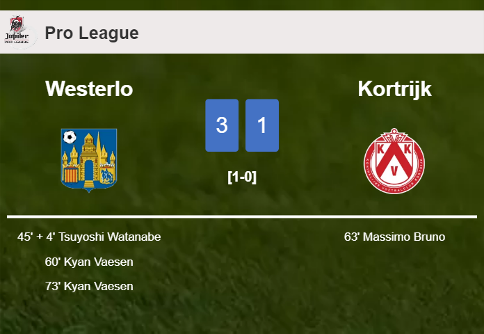 Westerlo beats Kortrijk 3-1