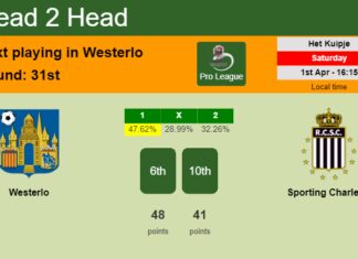 H2H, prediction of Westerlo vs Sporting Charleroi with odds, preview, pick, kick-off time 01-04-2023 - Pro League