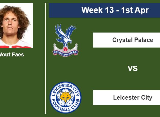 FANTASY PREMIER LEAGUE. Wout Faes statistics before facing Crystal Palace on Saturday 1st of April for the 13th week.