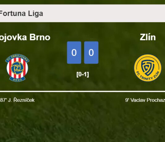 Zbrojovka Brno snatches a draw against Zlín