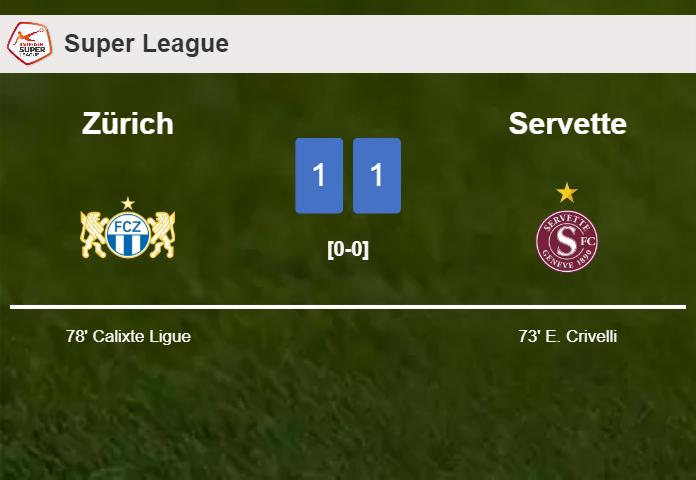 Zürich and Servette draw 1-1 on Sunday