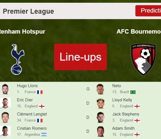 PREDICTED STARTING LINE UP: Tottenham Hotspur vs AFC Bournemouth - 15-04-2023 Premier League - England