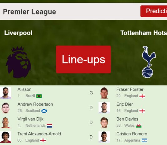 PREDICTED STARTING LINE UP: Liverpool vs Tottenham Hotspur - 30-04-2023 Premier League - England