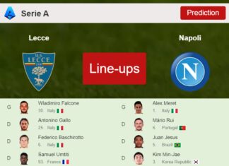 PREDICTED STARTING LINE UP: Lecce vs Napoli - 07-04-2023 Serie A - Italy