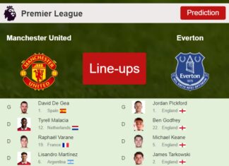 PREDICTED STARTING LINE UP: Manchester United vs Everton - 08-04-2023 Premier League - England