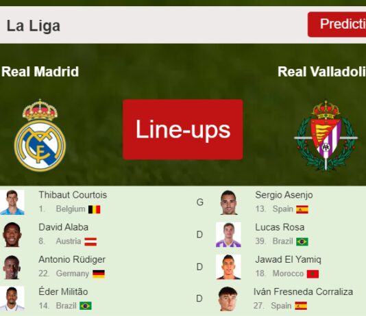PREDICTED STARTING LINE UP: Real Madrid vs Real Valladolid - 02-04-2023 La Liga - Spain