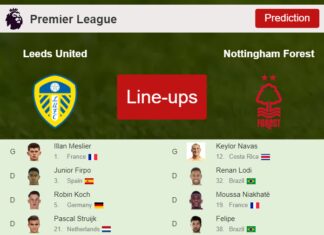 PREDICTED STARTING LINE UP: Leeds United vs Nottingham Forest - 04-04-2023 Premier League - England