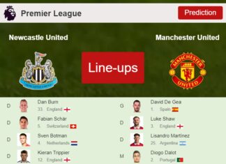PREDICTED STARTING LINE UP: Newcastle United vs Manchester United - 02-04-2023 Premier League - England