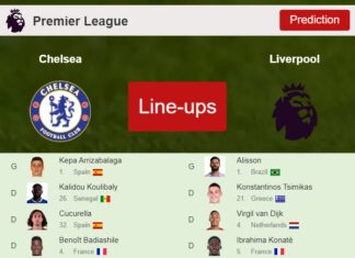 PREDICTED STARTING LINE UP: Chelsea vs Liverpool - 04-04-2023 Premier League - England