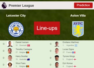PREDICTED STARTING LINE UP: Leicester City vs Aston Villa - 04-04-2023 Premier League - England