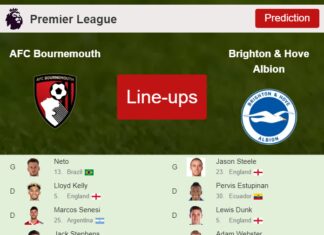 PREDICTED STARTING LINE UP: AFC Bournemouth vs Brighton & Hove Albion - 04-04-2023 Premier League - England