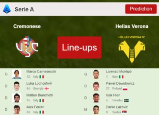 PREDICTED STARTING LINE UP: Cremonese vs Hellas Verona - 30-04-2023 Serie A - Italy