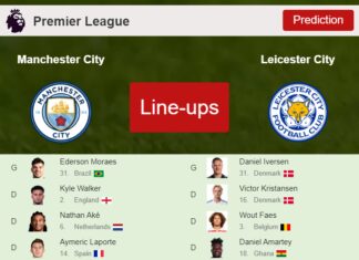 PREDICTED STARTING LINE UP: Manchester City vs Leicester City - 15-04-2023 Premier League - England